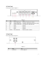 Предварительный просмотр 5 страницы Dahua MJHJ4P Quick Start Manual