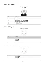 Preview for 16 page of Dahua MNVR4104-I Series User Manual