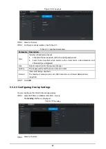 Preview for 97 page of Dahua MNVR4104-I Series User Manual