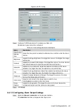 Preview for 59 page of Dahua MNVR4104 Series User Manual