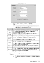 Preview for 150 page of Dahua MNVR4104 Series User Manual