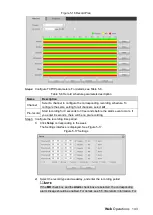 Preview for 153 page of Dahua MNVR4104 Series User Manual