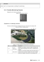 Preview for 158 page of Dahua MNVR4104 Series User Manual