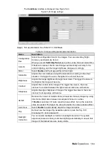 Preview for 174 page of Dahua MNVR4104 Series User Manual