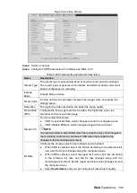 Preview for 176 page of Dahua MNVR4104 Series User Manual