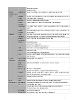 Preview for 16 page of Dahua Mobile DVR Series User Manual