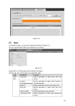 Preview for 117 page of Dahua Mobile DVR Series User Manual