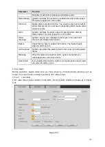 Предварительный просмотр 133 страницы Dahua Mobile DVR Series User Manual