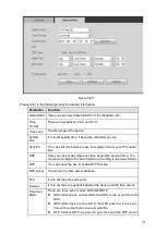 Предварительный просмотр 142 страницы Dahua Mobile DVR Series User Manual