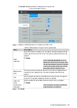 Preview for 108 page of Dahua MXVR1004 Series User Manual