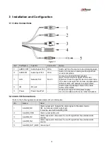 Preview for 8 page of Dahua N28BB7Z Quick Start Manual