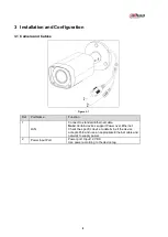 Предварительный просмотр 8 страницы Dahua N42AC3Z Quick Start Manual