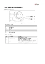 Preview for 8 page of Dahua N42AH3Z Quick Start Manual