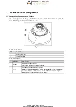 Preview for 9 page of Dahua N42AM3Z Quick Start Manual