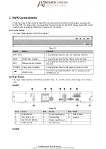 Предварительный просмотр 7 страницы Dahua N42B1P Quick Start Manual