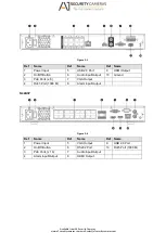 Предварительный просмотр 8 страницы Dahua N42B1P Quick Start Manual