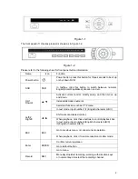 Предварительный просмотр 8 страницы Dahua N56 Series Quick Start Manual