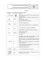 Предварительный просмотр 10 страницы Dahua N56 Series Quick Start Manual