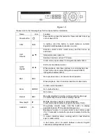 Предварительный просмотр 13 страницы Dahua N56 Series Quick Start Manual