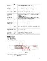 Предварительный просмотр 16 страницы Dahua N56 Series Quick Start Manual