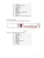 Предварительный просмотр 22 страницы Dahua N56 Series Quick Start Manual