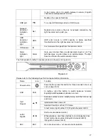 Preview for 37 page of Dahua N56 Series User Manual