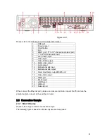 Preview for 51 page of Dahua N56 Series User Manual