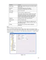 Preview for 160 page of Dahua N56 Series User Manual