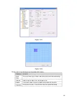 Preview for 165 page of Dahua N56 Series User Manual