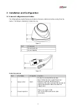 Preview for 9 page of Dahua N64CG52 Quick Start Manual