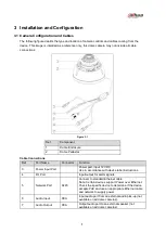 Preview for 9 page of Dahua N64CL52 Quick Start Manual