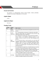 Preview for 3 page of Dahua NAVIGATOR X1100 User Manual