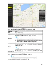 Preview for 102 page of Dahua Navigator X820 User Manual