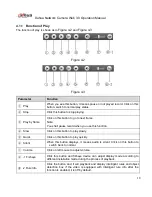 Предварительный просмотр 26 страницы Dahua Network Camera Web 3.0 Operation Manual