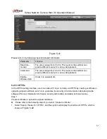 Предварительный просмотр 75 страницы Dahua Network Camera Web 3.0 Operation Manual