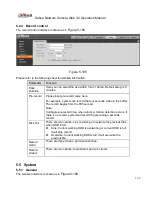 Предварительный просмотр 130 страницы Dahua Network Camera Web 3.0 Operation Manual