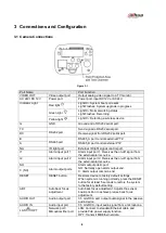 Preview for 8 page of Dahua NK8BA4 Quick Start Manual