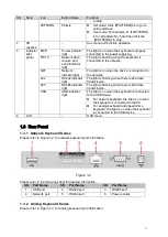 Preview for 11 page of Dahua NKB Series Quick Start Manual