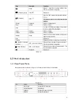 Preview for 12 page of Dahua NKB5000 Series Quick Start Manual