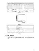 Preview for 13 page of Dahua NKB5000 Series Quick Start Manual