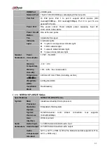 Preview for 76 page of Dahua NVR1A-4P Series User Manual