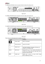 Preview for 106 page of Dahua NVR1A-4P Series User Manual