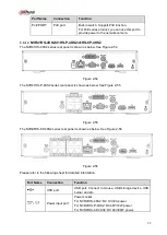 Preview for 113 page of Dahua NVR1A-4P Series User Manual