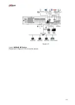 Preview for 142 page of Dahua NVR1A-4P Series User Manual