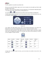 Preview for 215 page of Dahua NVR1A-4P Series User Manual