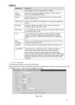 Preview for 390 page of Dahua NVR1A-4P Series User Manual