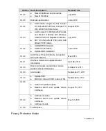 Preview for 3 page of Dahua NVR21-4 KS2 Series User Manual