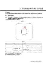 Preview for 14 page of Dahua NVR21-4 KS2 Series User Manual