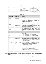 Preview for 31 page of Dahua NVR21-4 KS2 Series User Manual