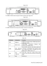 Preview for 49 page of Dahua NVR21-4 KS2 Series User Manual